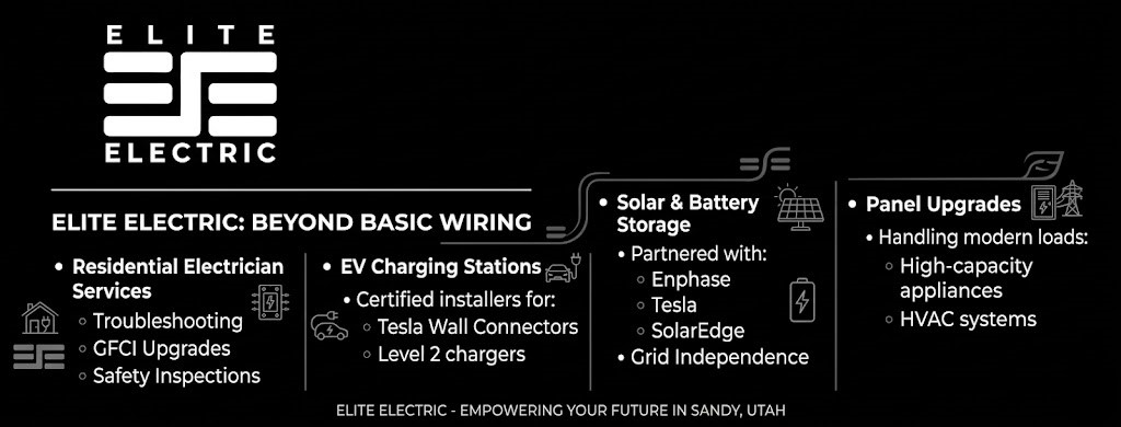 Elite Electric | Licensed Electrician & Solar in Sandy, UT