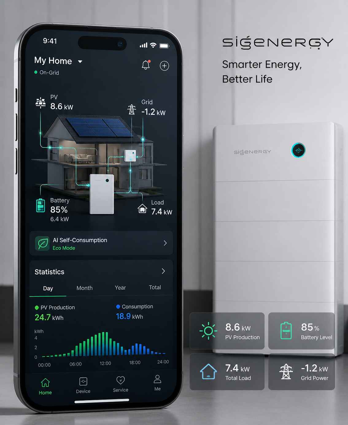 Sigenergy battery Utah — smart energy management app monitoring system performance